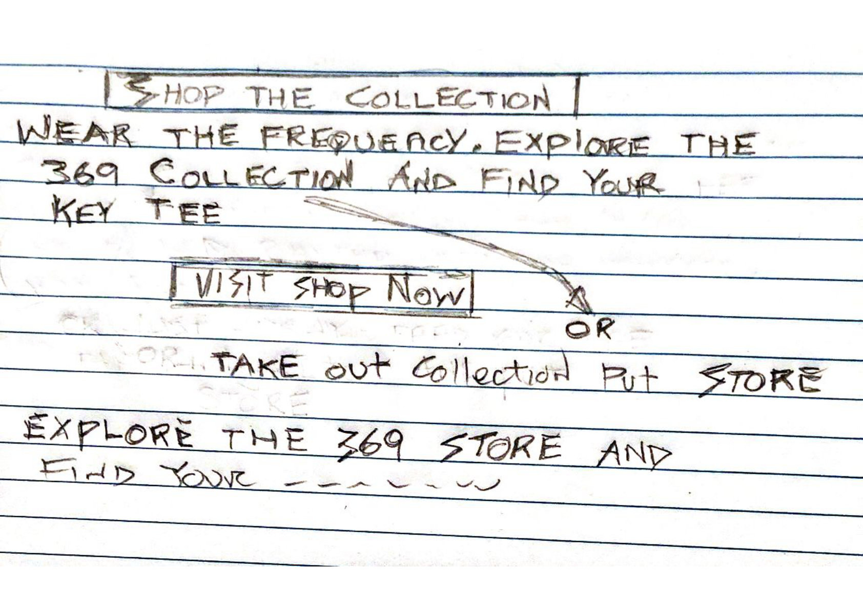 Close-up detail from the wireframes: the 'Shop the Collection' / 'Visit Shop Now' call-to-action buttons.