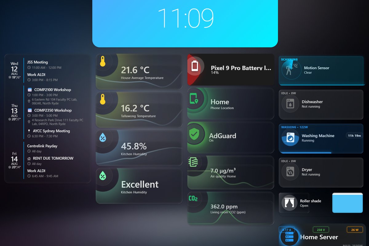 Home Assistant dashboard showing live sensor data